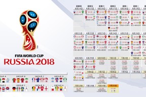 世界杯赛程-王者归来，Doinb回归首战惊艳全场，SKT观众沸腾！